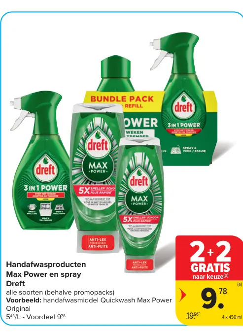 Promotie: Handafwasproducten Max Power en spray