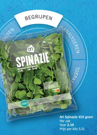 Promotie: Spinazie