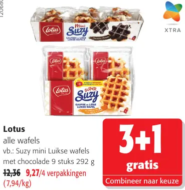 Promotie: Alle wafels