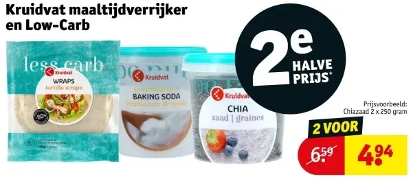 Aanbieding: Maaltijdverrijker en Low-Carb