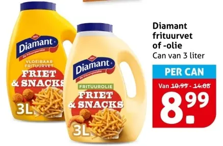 Aanbieding: Frituurvet of -olie
