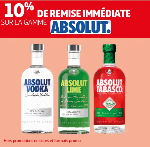 Promotie: Absolut vodka, ABSOLUT lime, ABSOLUT TABASCO