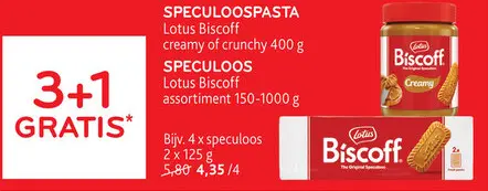 Promotie: Speculoospasta of speculoos