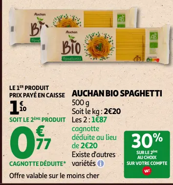 Promotie: Spaghetti
