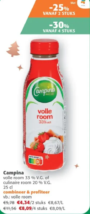 Promotie: volle room