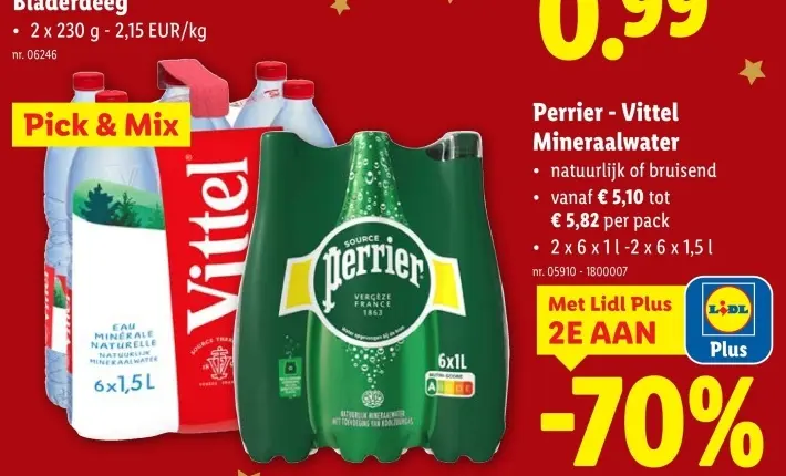 Promotie: Mineraalwater