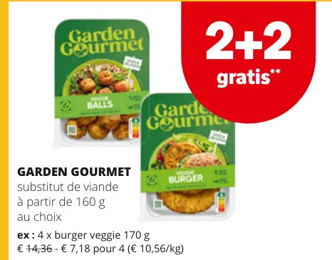 Offre: substitut de viande