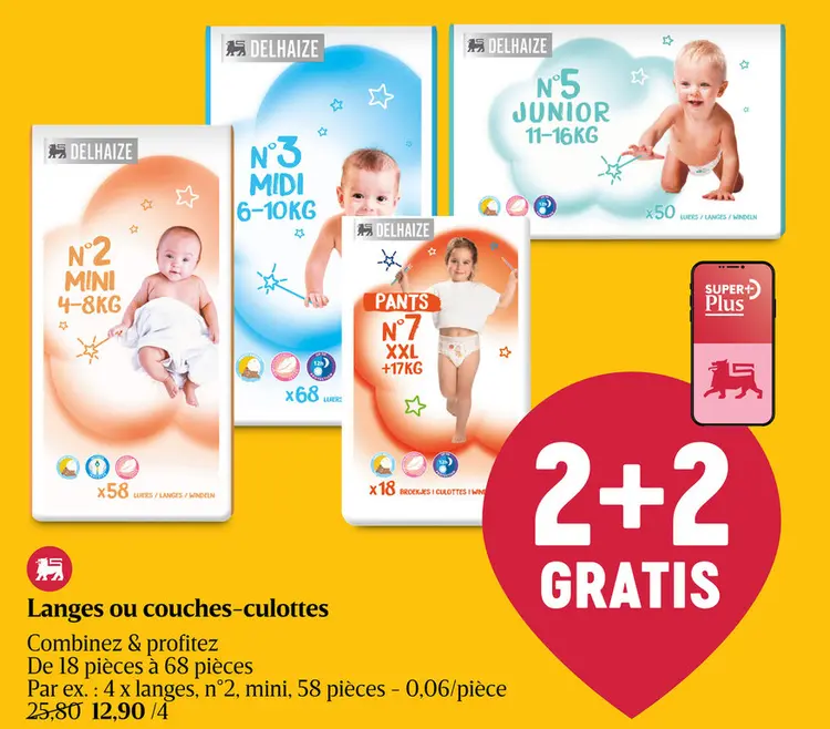 Offre: Langes | Taille 2 | Eco