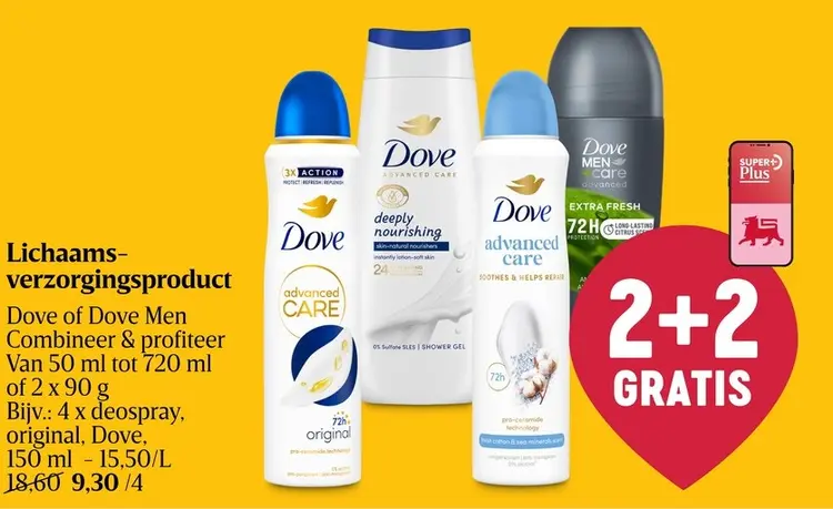 Promotie: Lichaamsverzorgingsproduct