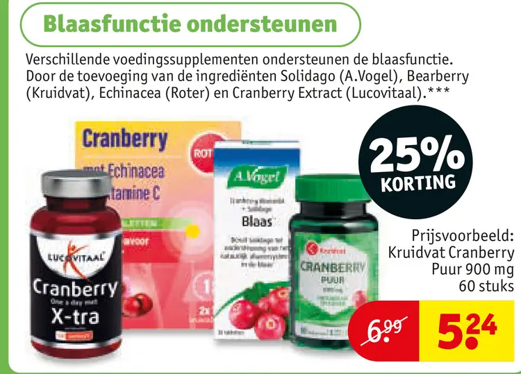 Aanbieding: Blaasfunctie ondersteunen