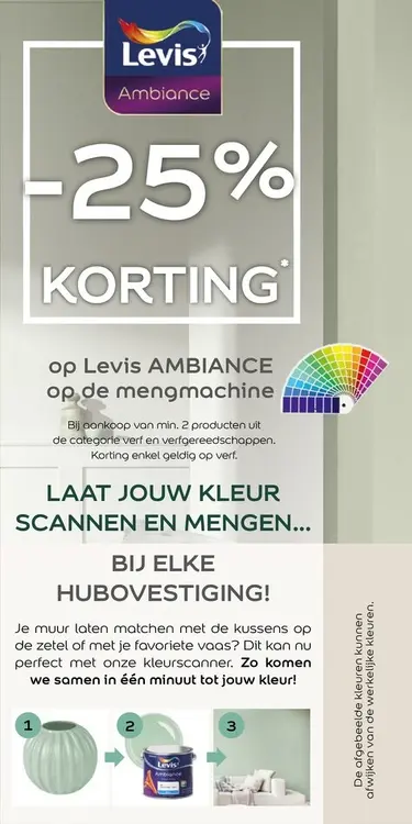 Promotie: Ambiance op de mengmachine