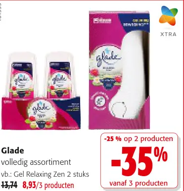 Promotie: Glade