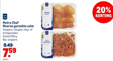 Aanbieding: Metro Chef Noorse gerookte zalm