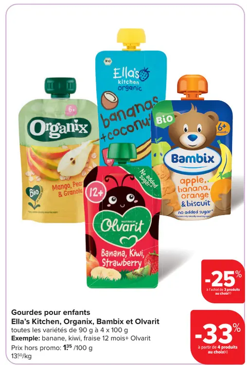Offre: Gourdes pour enfants