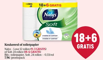 Aanbieding: Keukenrol of toiletpapier