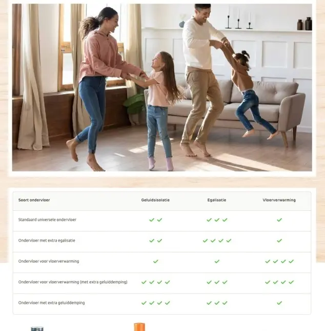 Promotie: Ondervloer