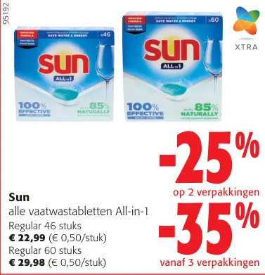 Promotie: alle vaatwastabletten All-in-1