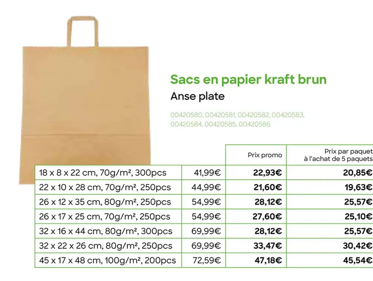 Offre: Sacs en papier kraft brun Anse plate