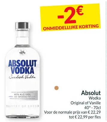 Promotie: Absolut Wodka