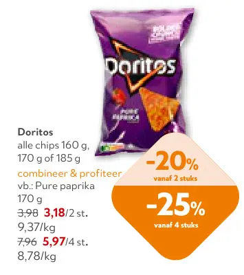 Promotie: Doritos