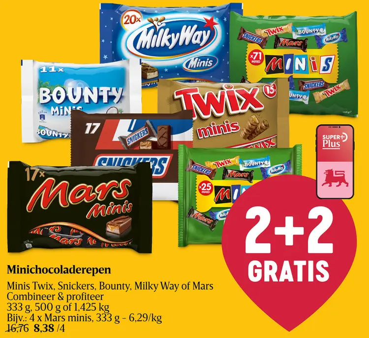 Promotie: Minichocoladerepen