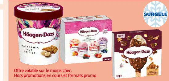 Promotie: Häagen-Dazs Ice Cream