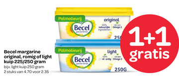 Aanbieding: Becel margarine