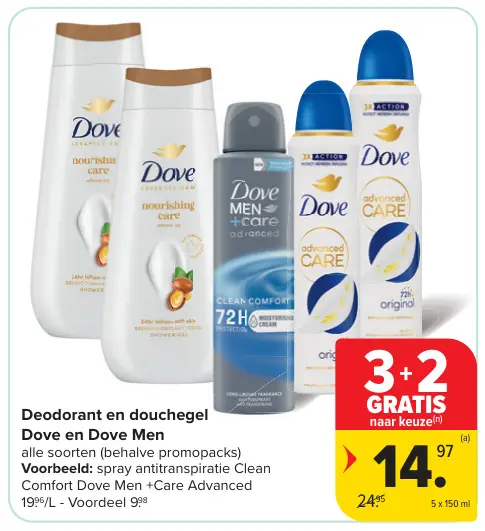 Promotie: Deodorant en douchegel