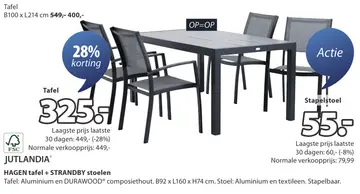 Aanbieding: HAGEN tafel + STRANDBY stoelen