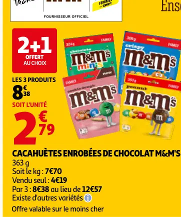 Promotie: M&M's