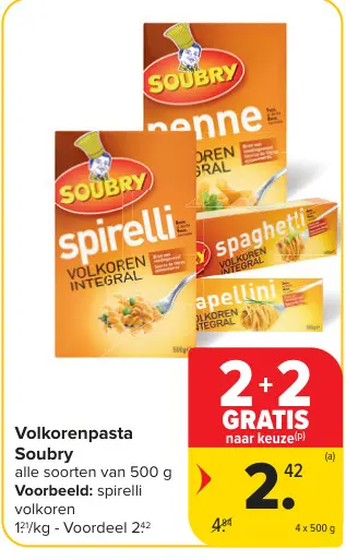 Promotie: Volkorenpasta