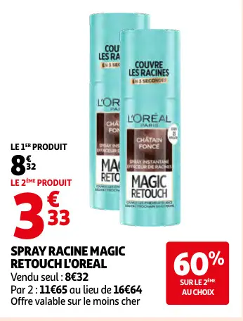 Promotie: Spray racine magic retouch