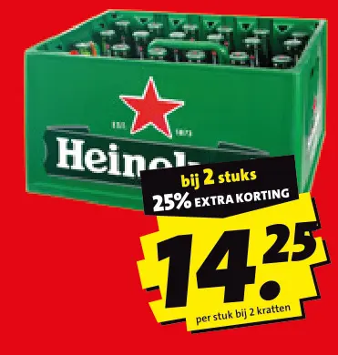 Aanbieding: Heineken krat