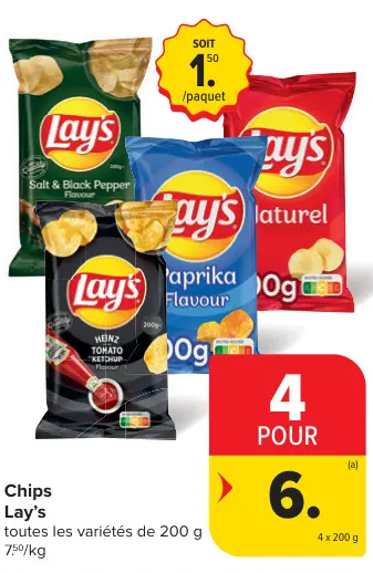 Offre: Chips
