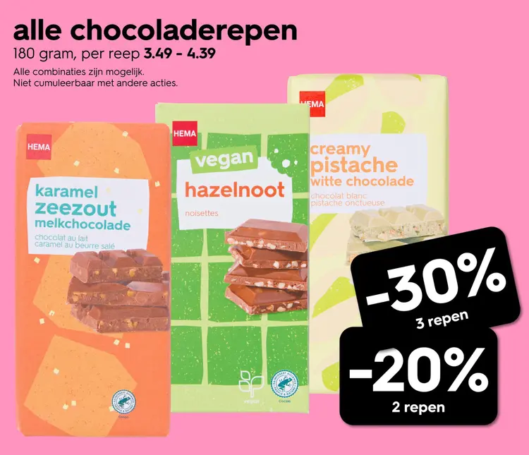 Promotie: alle chocoladerepen