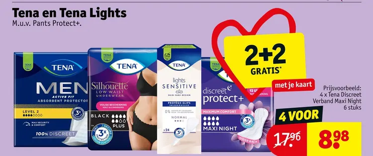 Promotie: Tena en Tena Lights