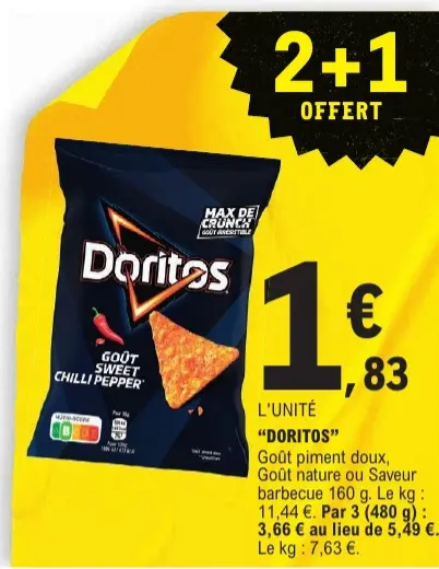 Promotie: Doritos