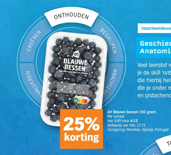 Promotie: Blauwe bessen