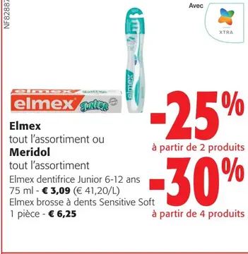 Offre: Elmex