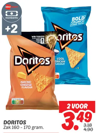 Doritos