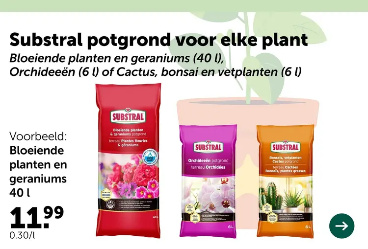 Promotie: Substral potgrond voor elke plant
