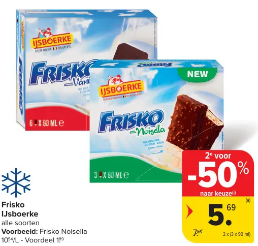 Promotie: Frisko IJsboerke