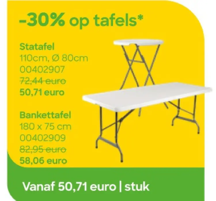 Promotie: Statafel