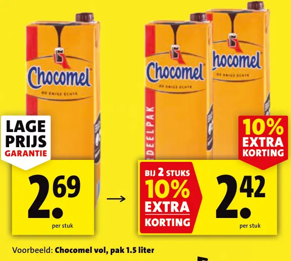 Aanbieding: Volle chocolademelk