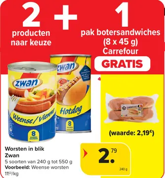 Aanbieding: Worsten in blik