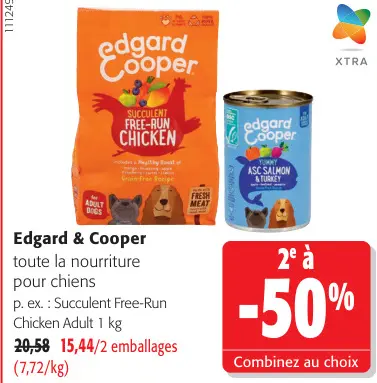 Offre: toute la nourriture pour chiens