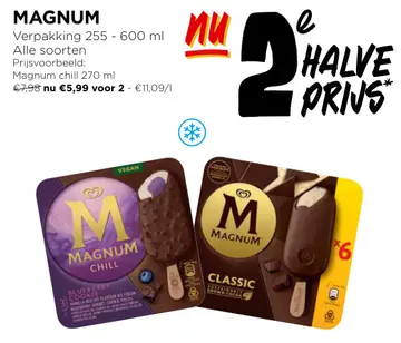 Aanbieding: Magnum ijs