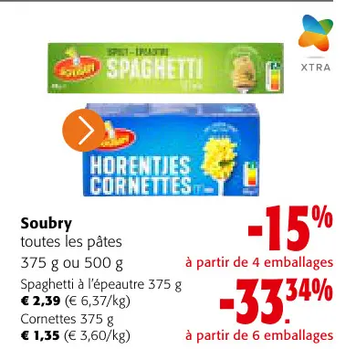 Offre: Soubry
