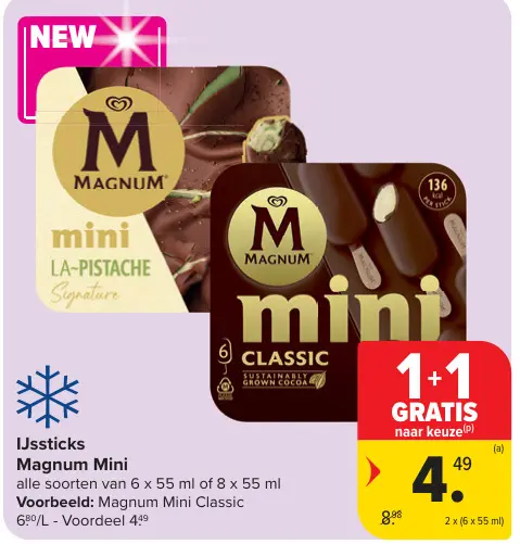 Promotie: Magnum Mini