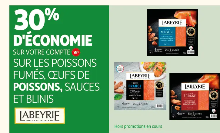 Promotie: Smoked Fish, Fish Roe, Sauces and Blinis